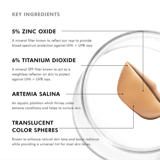 Skinceuticals Physical Fusion SPF 50