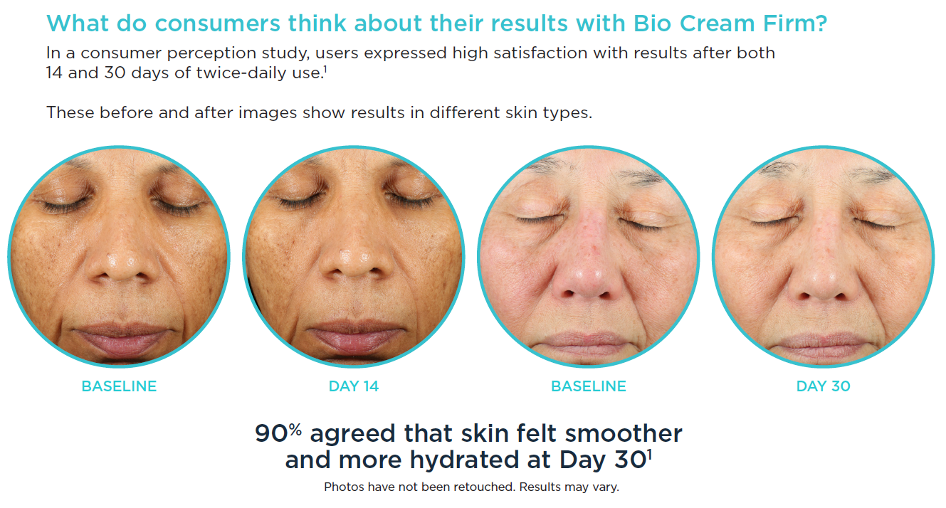 BioCream Firm Consumer Results