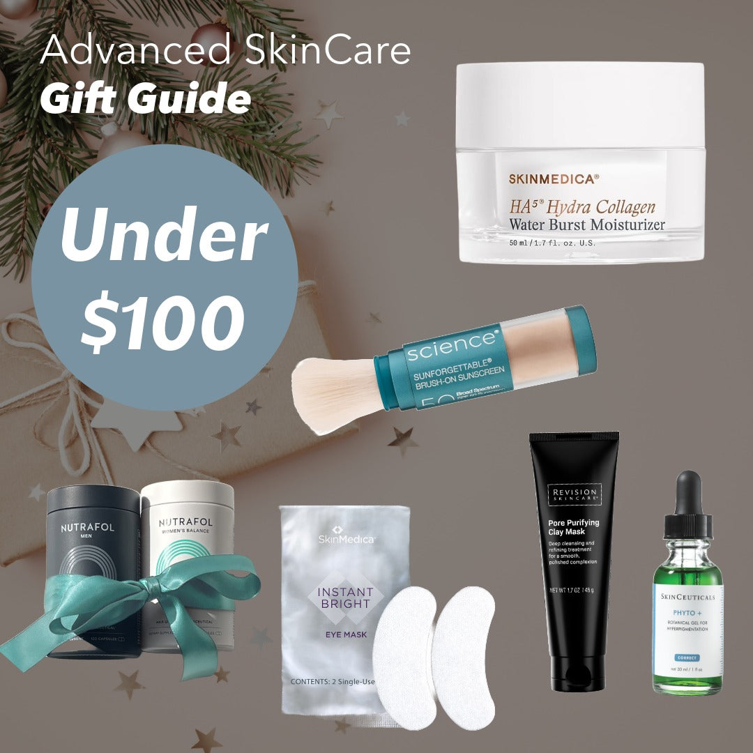 Gift Guide $100 and Under