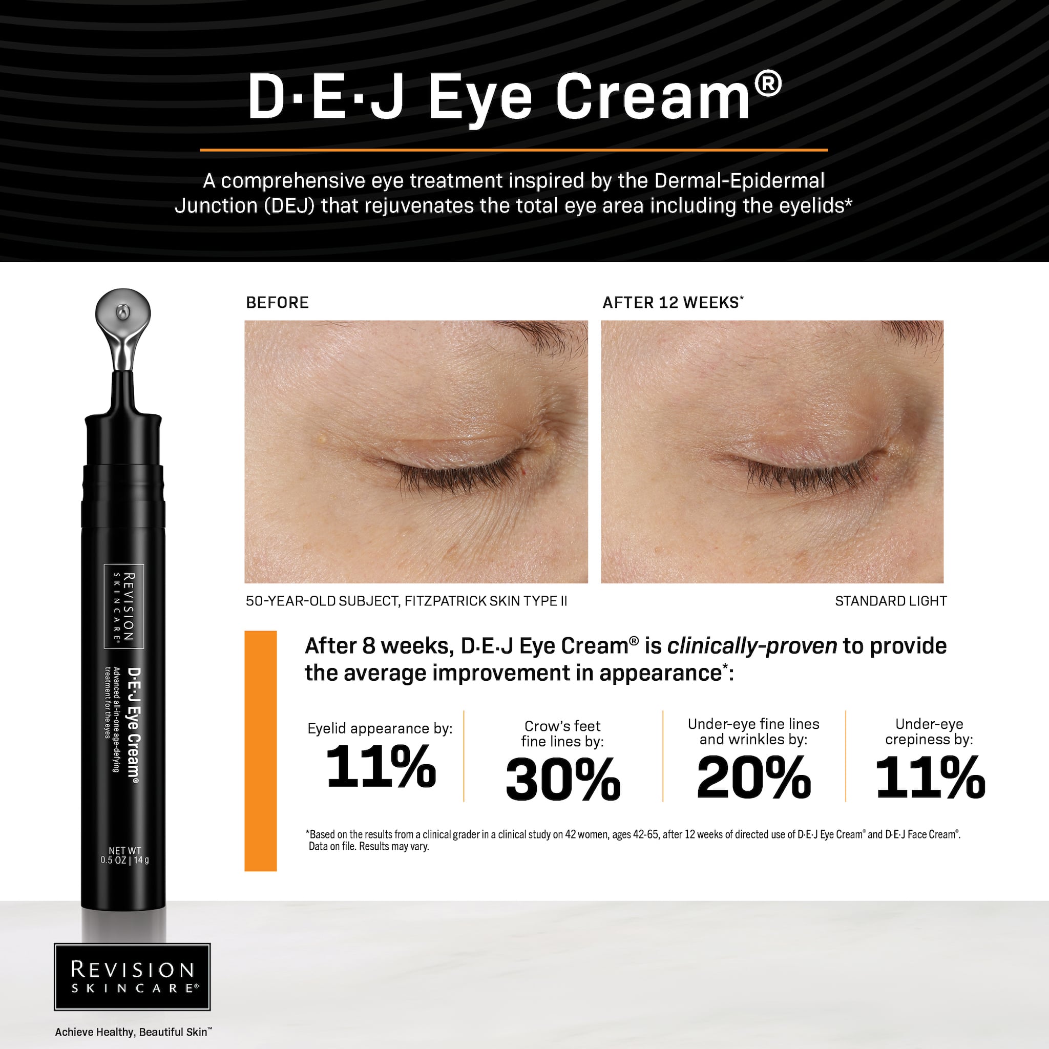 Dej on sale eye cream